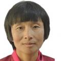 ugyen chenzom